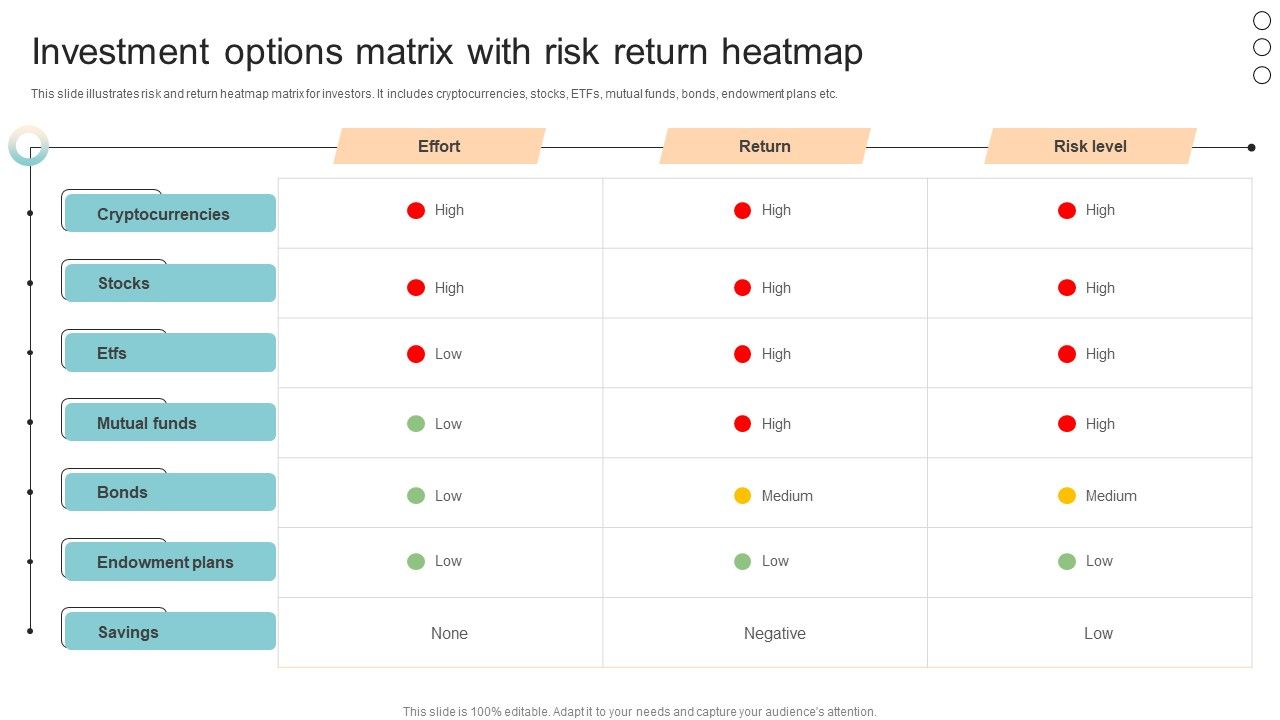 Investment_Options_Matrix_With_Risk_Return_Heatmap_Diagrams_PDF_Slide_1.jpg
