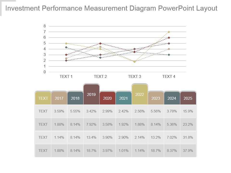 Investment_Performance_Measurement_Diagram_Powerpoint_Layout_1.jpg