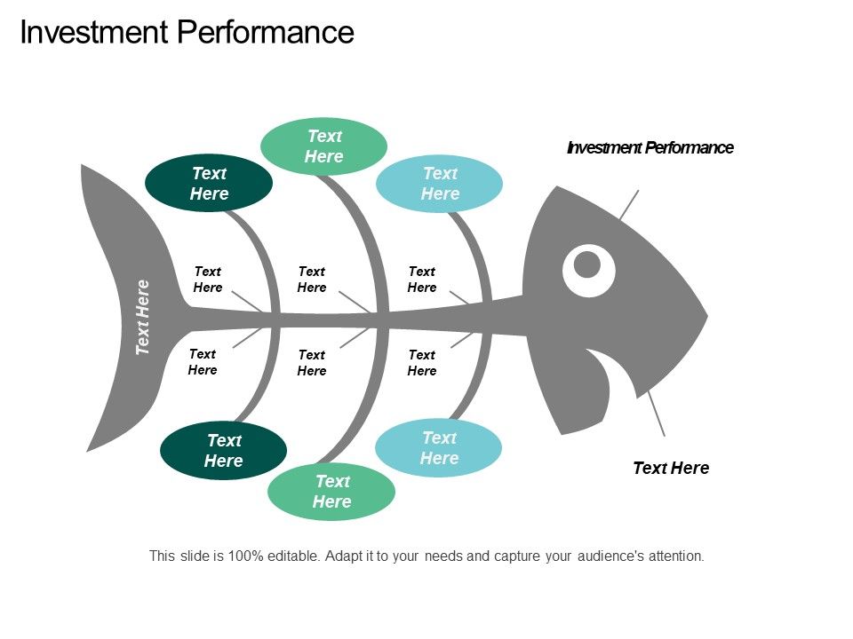 Investment_Performance_Ppt_PowerPoint_Presentation_Infographics_Graphic_Images_Cpb_Slide_1.jpg