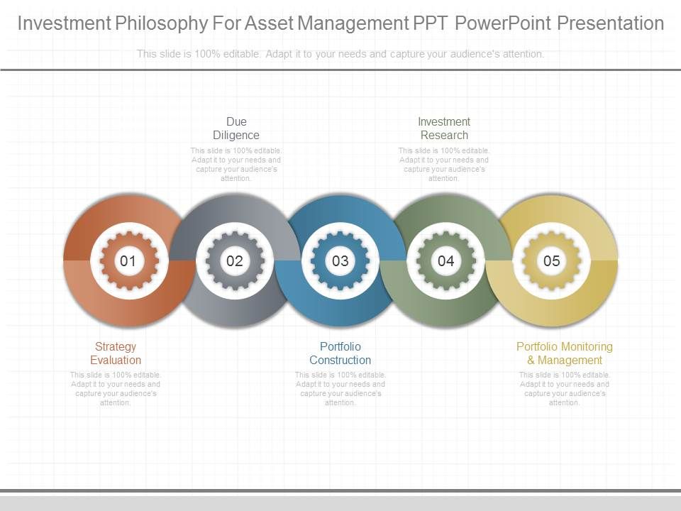 Investment_Philosophy_For_Asset_Management_Ppt_Powerpoint_Presentation_1.jpg