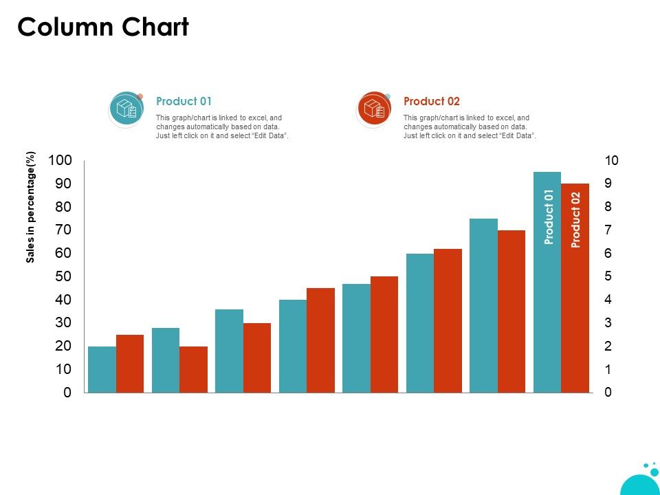Investment_Pitch_For_Aftermarket_Column_Chart_Ppt_PowerPoint_Presentation_Outline_Inspiration_PDF_Slide_1.jpg