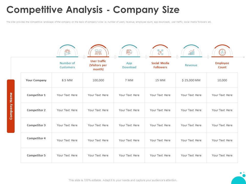 Investment_Pitch_For_Aftermarket_Competitive_Analysis_Company_Size_Ppt_PowerPoint_Presentation_Ideas_Smartart_PDF_Slide_1.jpg