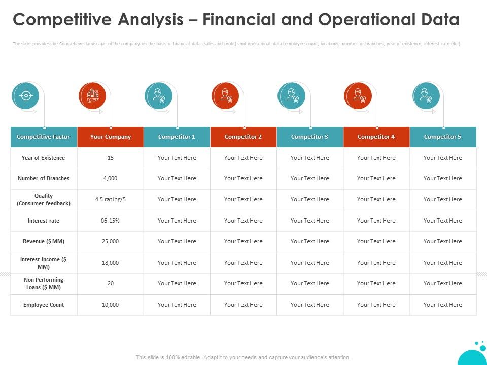 Investment_Pitch_For_Aftermarket_Competitive_Analysis_Financial_And_Operational_Data_Ppt_PowerPoint_Presentation_File_Structure_PDF_Slide_1.jpg
