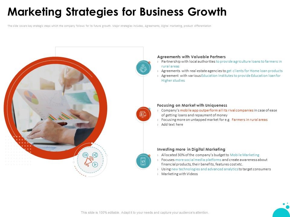 Investment_Pitch_For_Aftermarket_Marketing_Strategies_For_Business_Growth_Ppt_PowerPoint_Presentation_File_Gridlines_PDF_Slide_1.jpg