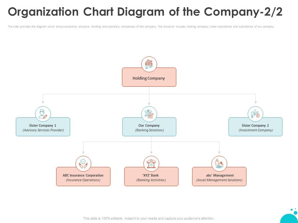 Investment_Pitch_For_Aftermarket_Organization_Chart_Diagram_Of_The_Company_Management_Introduction_Slide_1.jpg