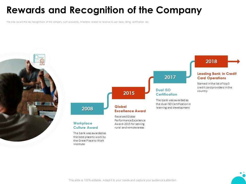 Investment_Pitch_For_Aftermarket_Rewards_And_Recognition_Of_The_Company_Ppt_PowerPoint_Presentation_Infographics_Guidelines_PDF_Slide_1.jpg