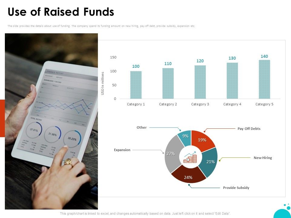 Investment_Pitch_For_Aftermarket_Use_Of_Raised_Funds_Ppt_PowerPoint_Presentation_Model_Templates_PDF_Slide_1.jpg