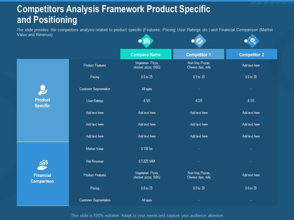 Investment_Pitch_To_Generate_Capital_From_Series_B_Venture_Round_Competitors_Analysis_Framework_Product_Specific_And_Positioning_Background_PDF_Slide_1.jpg