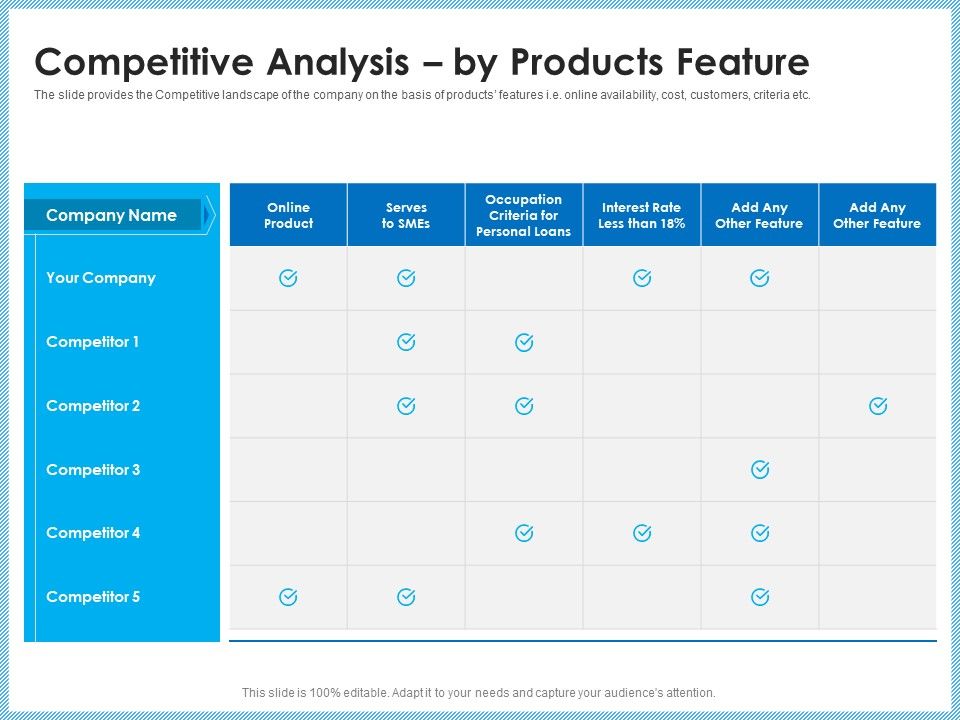 Investment_Pitch_To_Generating_Capital_From_Mezzanine_Credit_Competitive_Analysis_By_Products_Feature_Template_PDF_Slide_1.jpg