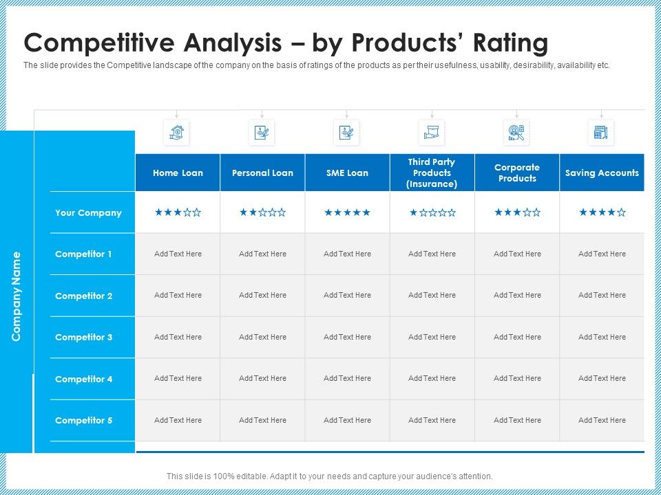 Investment_Pitch_To_Generating_Capital_From_Mezzanine_Credit_Competitive_Analysis_By_Products_Rating_Graphics_PDF_Slide_1.jpg