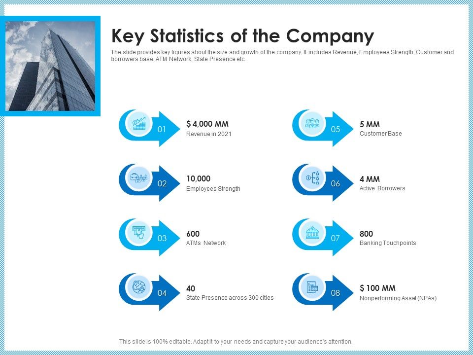 Investment_Pitch_To_Generating_Capital_From_Mezzanine_Credit_Key_Statistics_Of_The_Company_Formats_PDF_Slide_1.jpg