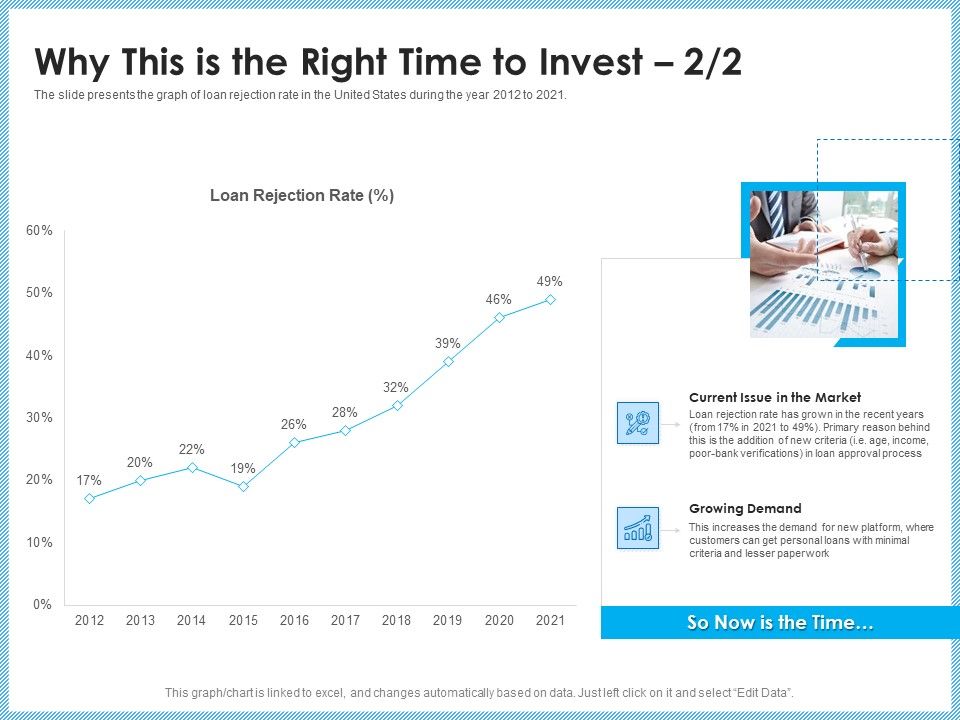 Investment_Pitch_To_Generating_Capital_From_Mezzanine_Credit_Why_This_Is_The_Right_Time_To_Invest_Rate_Professional_PDF_Slide_1.jpg
