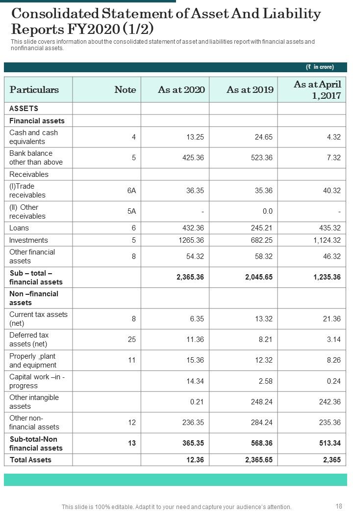 Investment Plan Yearly Report One Pager Documents