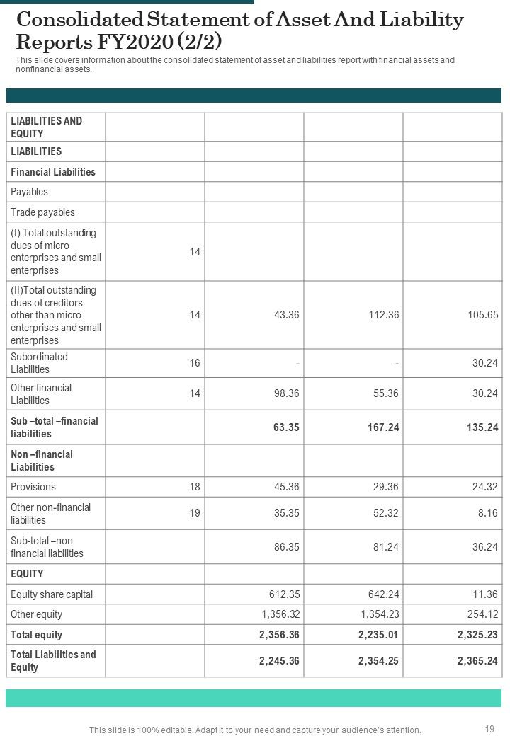 Investment Plan Yearly Report One Pager Documents