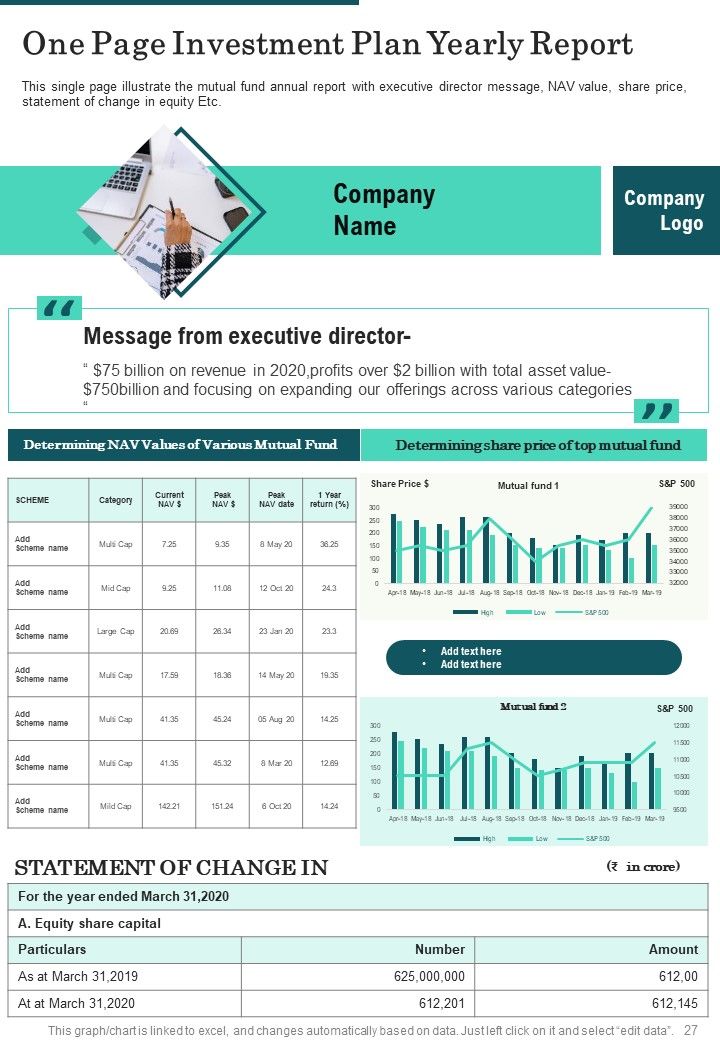 Investment Plan Yearly Report One Pager Documents