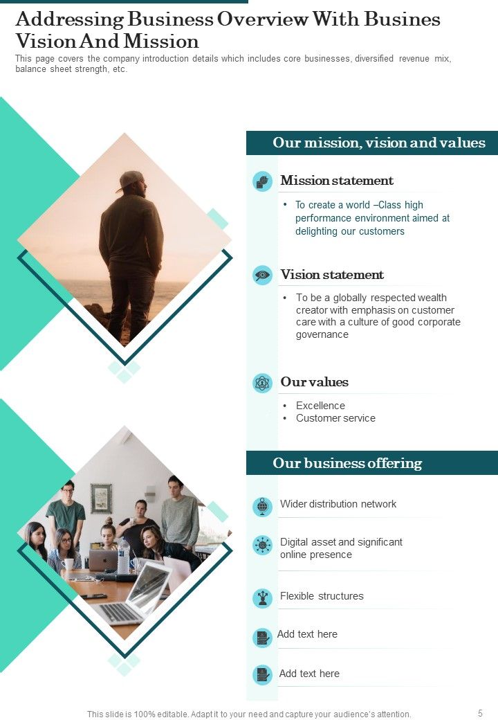 Investment Plan Yearly Report One Pager Documents