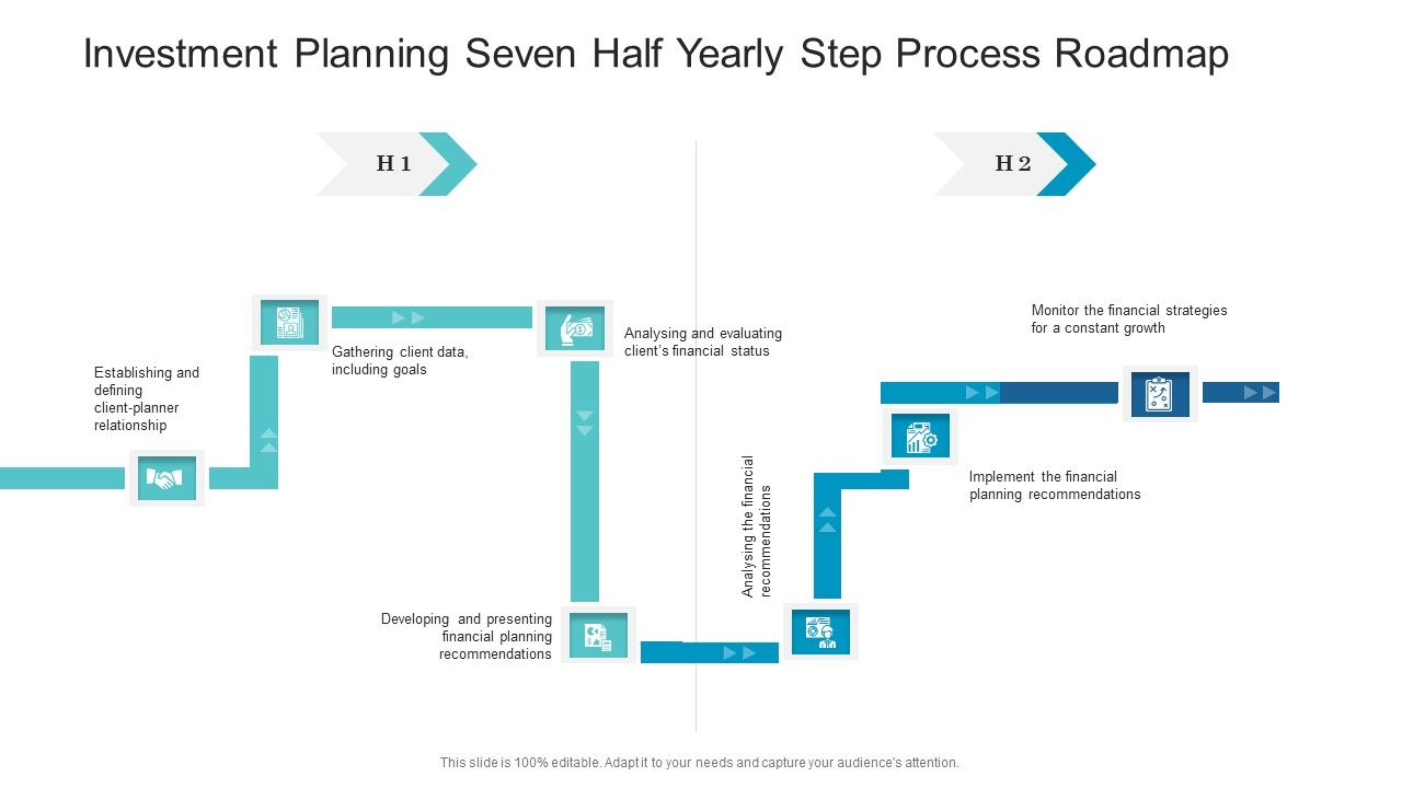 Investment_Planning_Seven_Half_Yearly_Step_Process_Roadmap_Inspiration_Slide_1.jpg