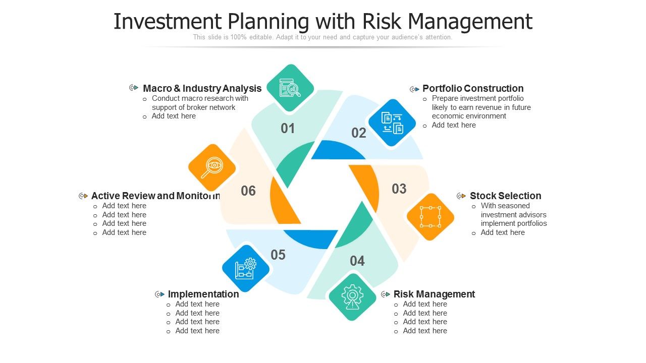 Investment_Planning_With_Risk_Management_Ppt_PowerPoint_Presentation_Show_Graphics_PDF_Slide_1.jpg