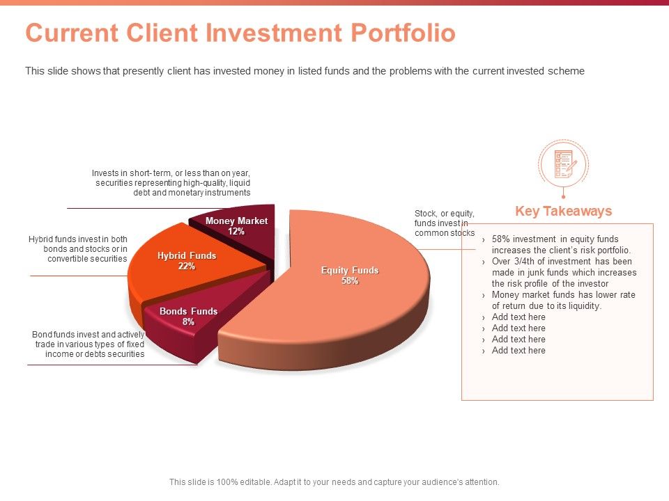Investment_Portfolio_Asset_Management_Current_Client_Investment_Portfolio_Ppt_PowerPoint_Presentation_Model_Maker_PDF_Slide_1.jpg
