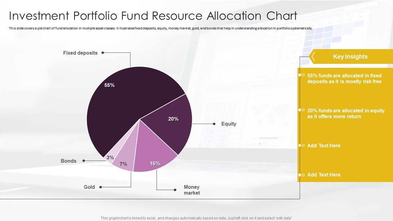 Investment_Portfolio_Fund_Resource_Allocation_Chart_Summary_PDF_Slide_1.jpg
