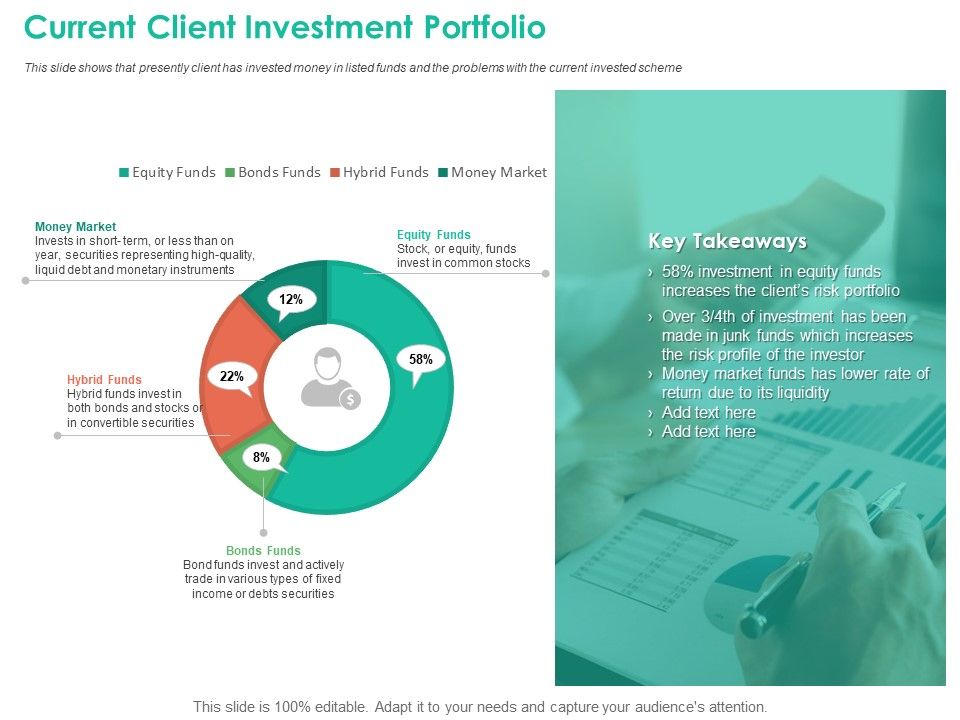 Investment_Portfolio_Management_Current_Client_Investment_Portfolio_Summary_PDF_Slide_1.jpg