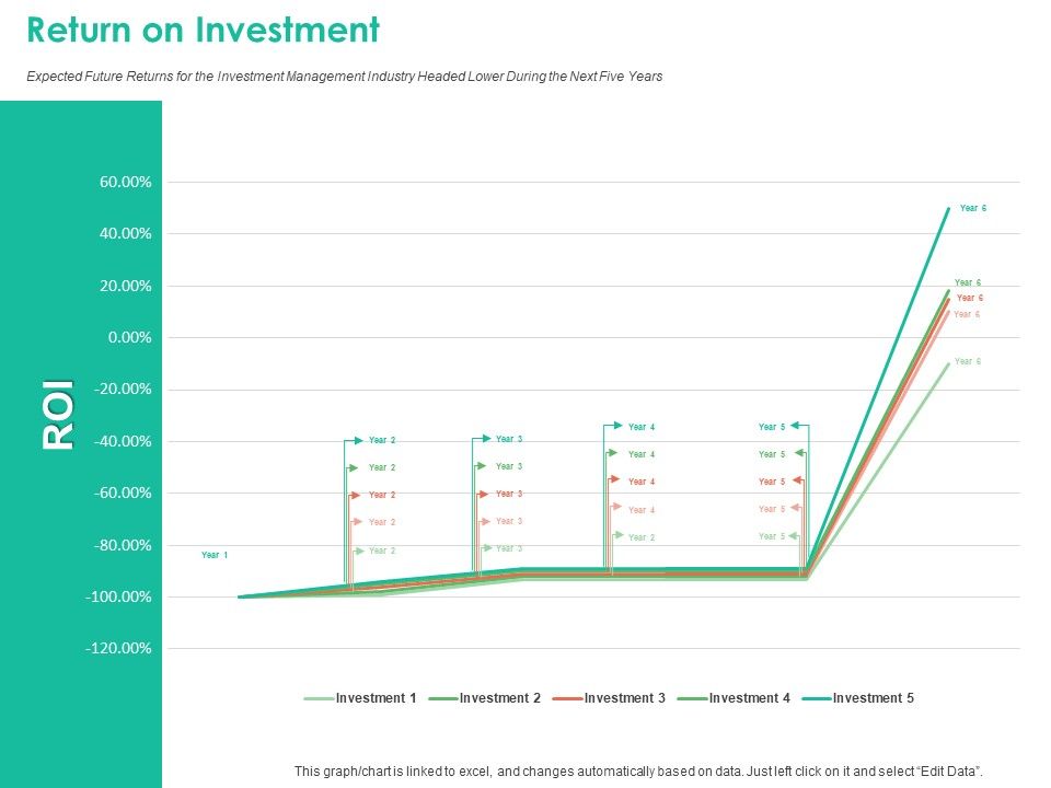 Investment_Portfolio_Management_Return_On_Investment_Ppt_Portfolio_Slide_1.jpg