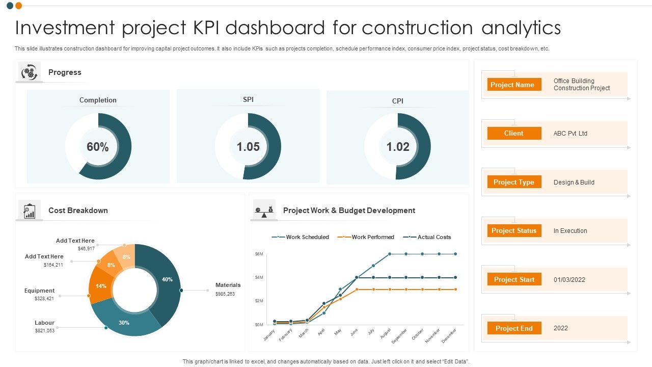 Investment_Project_KPI_Dashboard_For_Construction_Analytics_Background_PDF_Slide_1.jpg