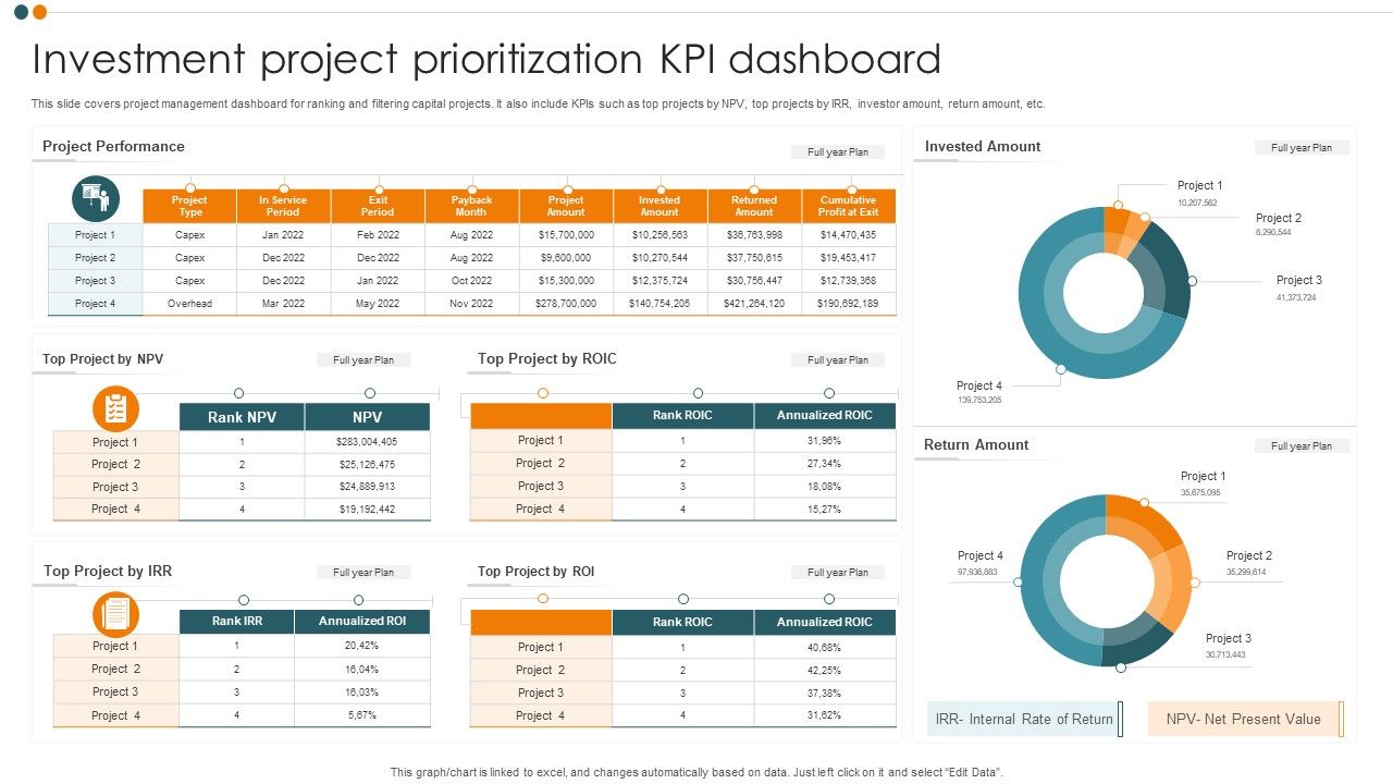 Investment_Project_Prioritization_KPI_Dashboard_Icons_PDF_Slide_1.jpg