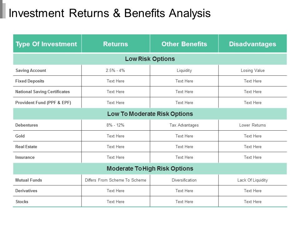 Investment_Returns_And_Benefits_Analysis_Ppt_PowerPoint_Presentation_Outline_Images_Slide_1.jpg