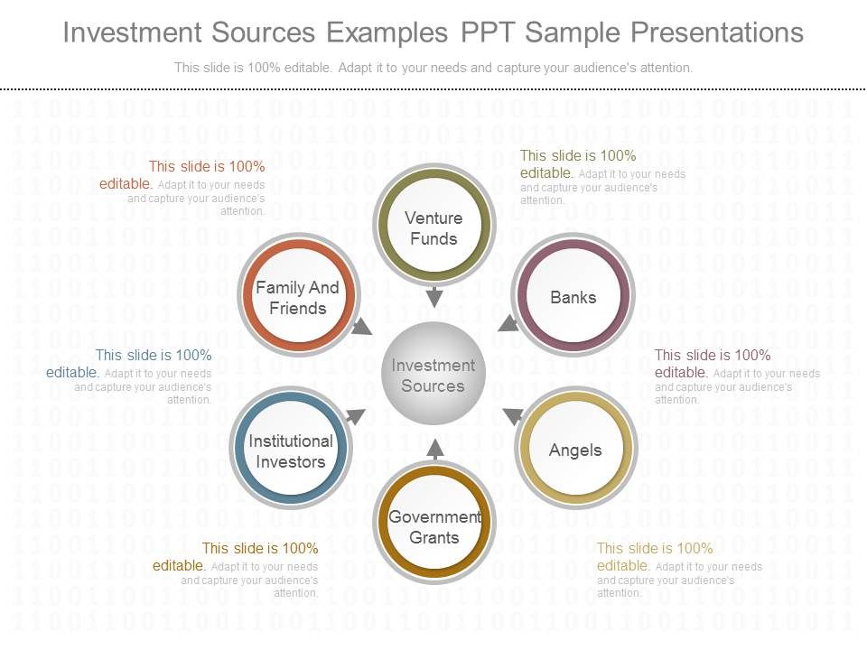 Investment_Sources_Examples_Ppt_Sample_Presentations_1.jpg