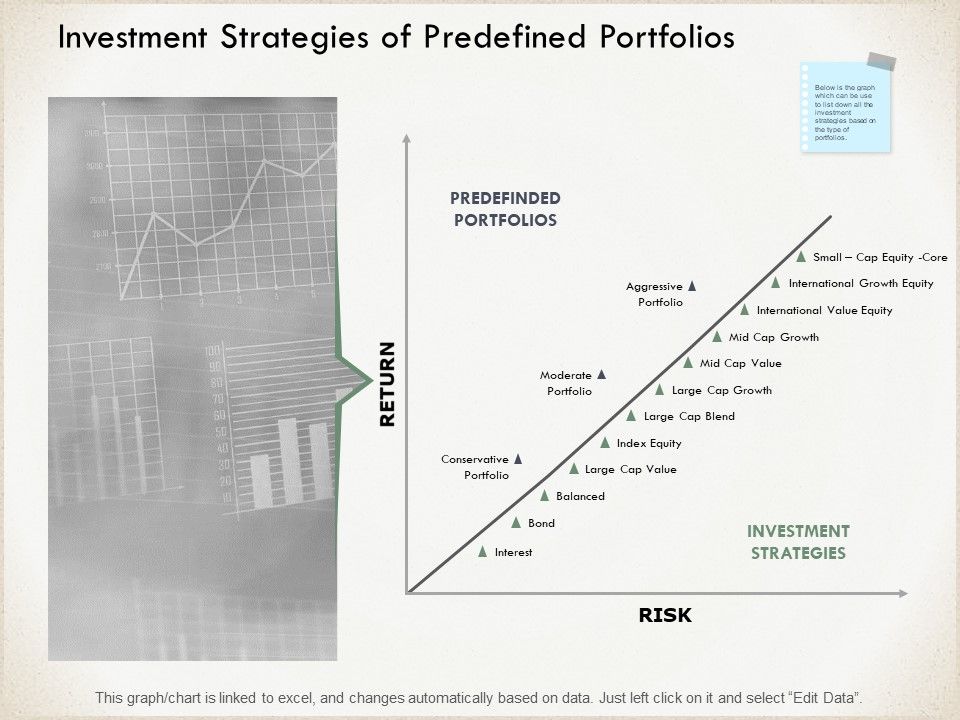 Investment_Strategies_Of_Predefined_Portfolios_Ppt_PowerPoint_Presentation_Gallery_Introduction_Slide_1.jpg