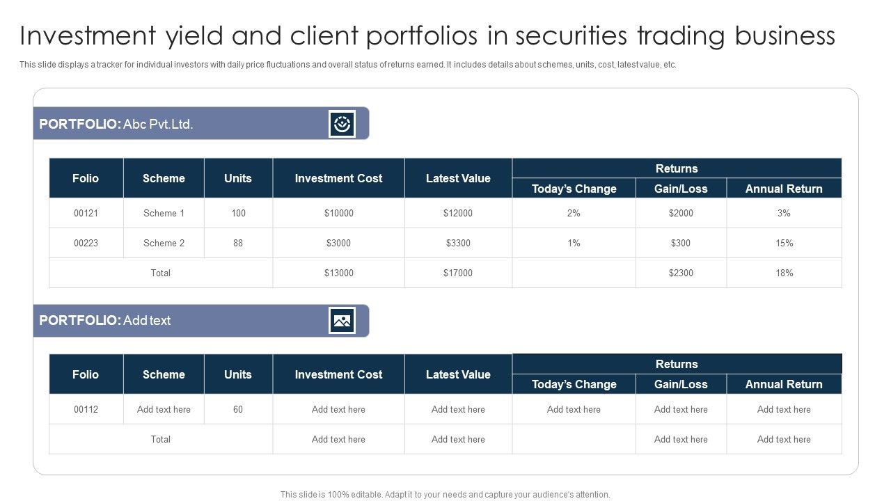 Investment_Yield_And_Client_Portfolios_In_Securities_Trading_Business_Ppt_PowerPoint_Presentation_Gallery_Format_Ideas_PDF_Slide_1.jpg
