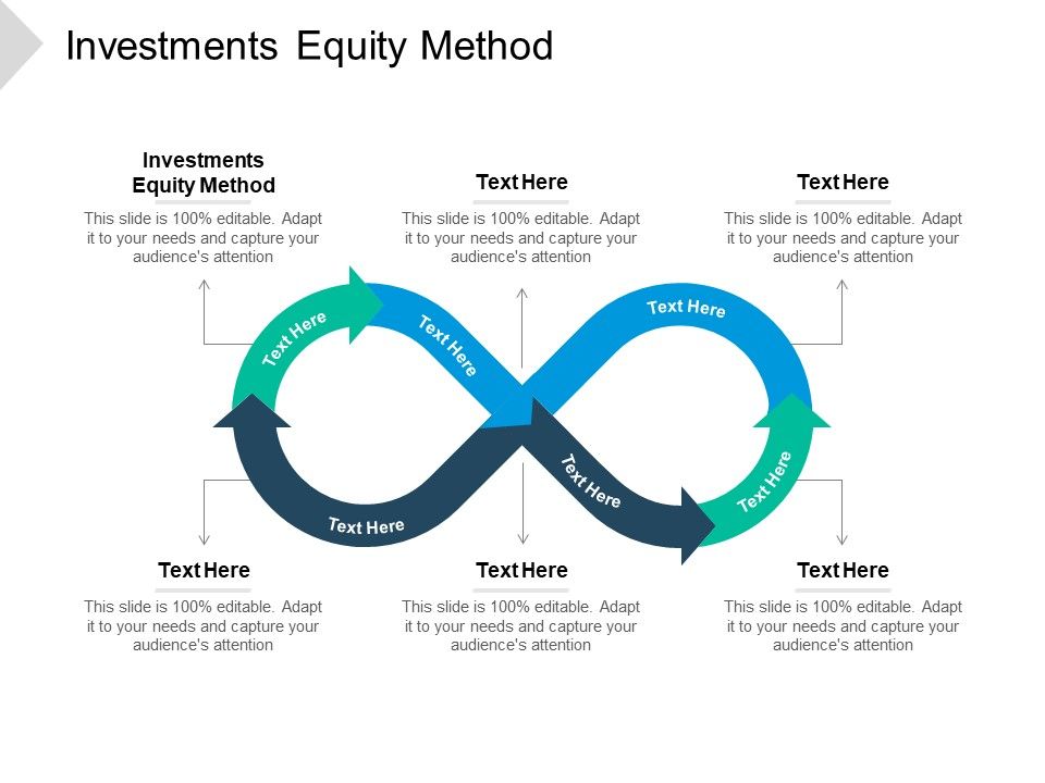 Investments_Equity_Method_Ppt_PowerPoint_Presentation_Professional_Graphics_Cpb_Pdf_Slide_1.jpg
