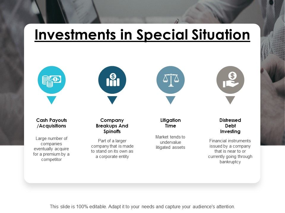 Investments_In_Special_Situation_Ppt_PowerPoint_Presentation_Model_Slide_1.jpg