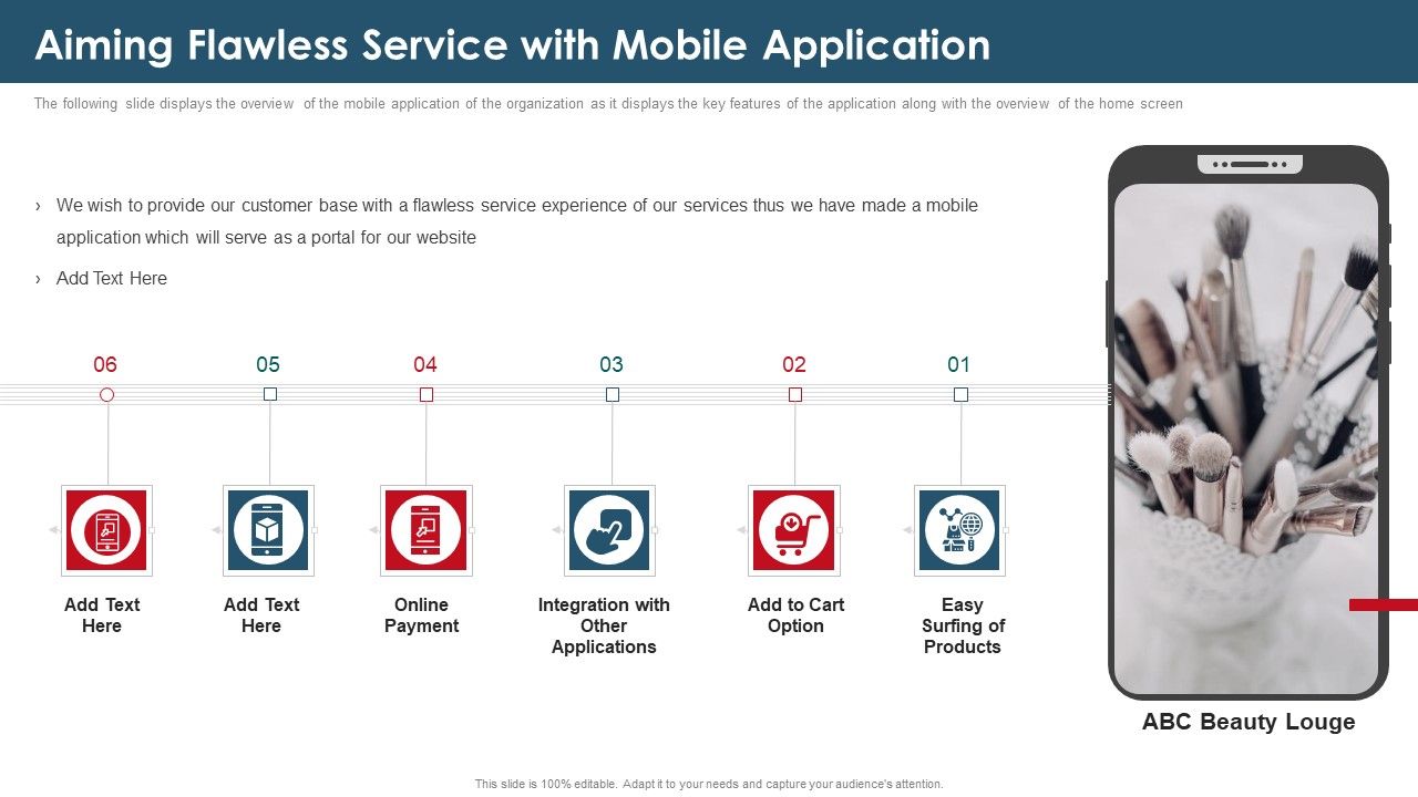 Investor_Capital_Raising_Elevator_Aiming_Flawless_Service_With_Mobile_Application_Rules_PDF_Slide_1.jpg