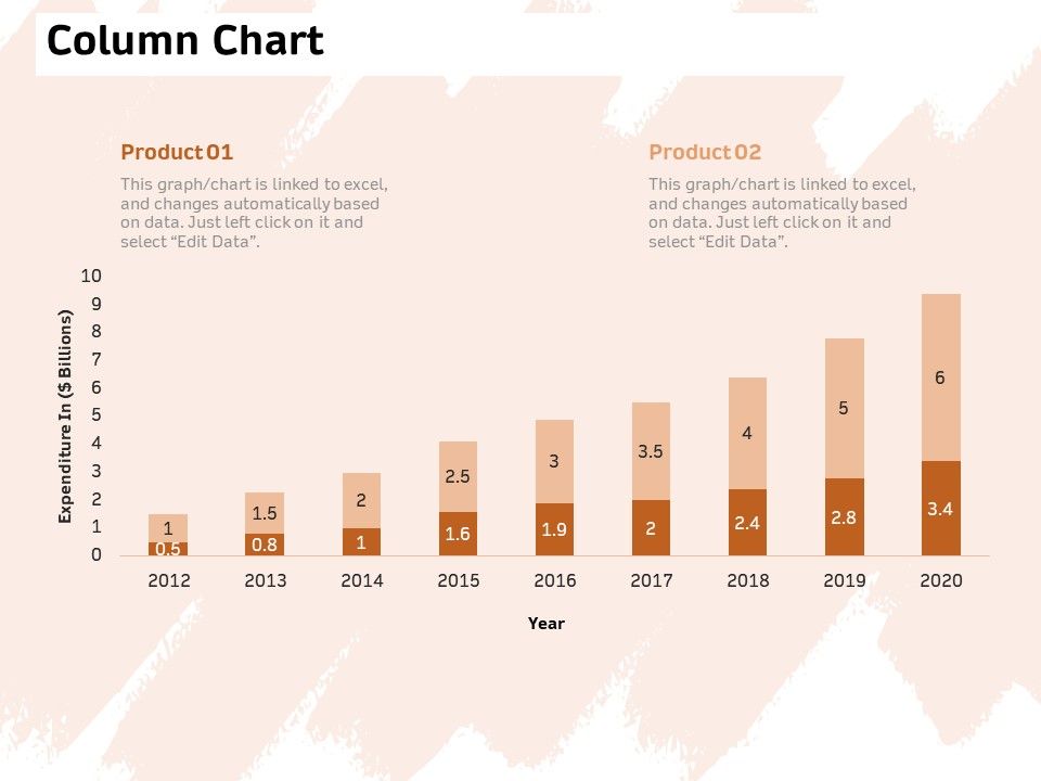 Investor_Deck_For_Capital_Generation_From_Substitute_Funding_Options_Column_Chart_Ppt_PowerPoint_Presentation_Infographics_Background_Image_PDF_Slide_1.jpg