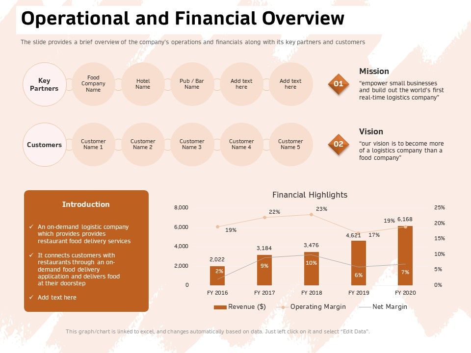 Investor_Deck_For_Capital_Generation_From_Substitute_Funding_Options_Operational_And_Financial_Overview_Rules_PDF_Slide_1.jpg