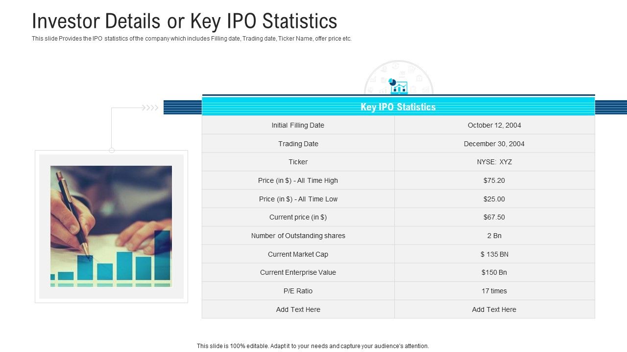 Investor_Details_Or_Key_IPO_Statistics_Ppt_Pictures_Example_Introduction_PDF_Slide_1.jpg