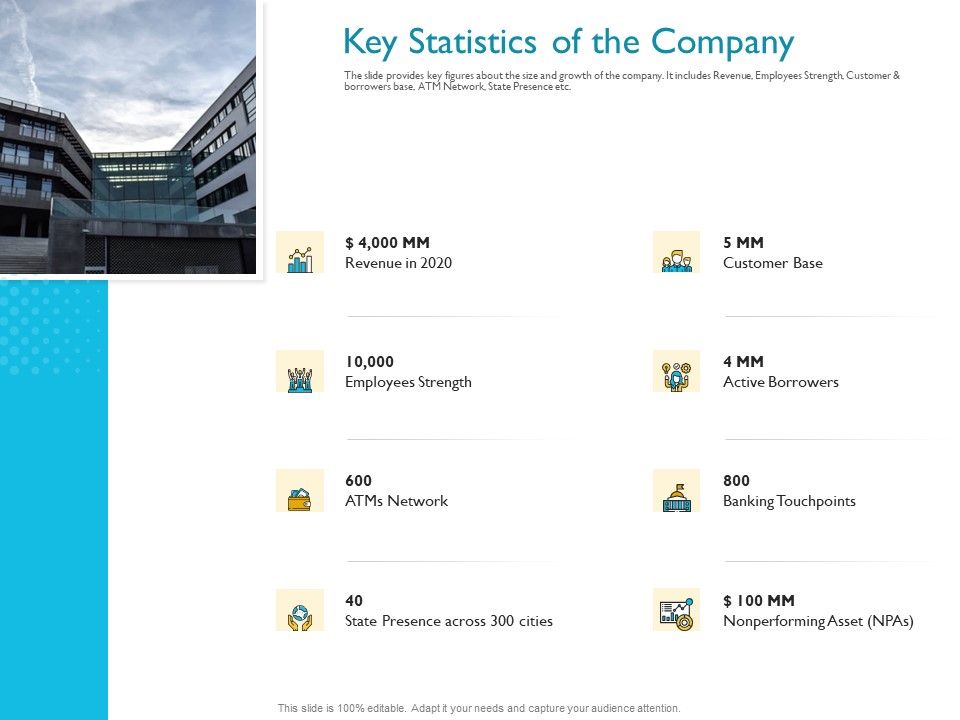 Investor_Funding_Deck_For_Hybrid_Financing_Key_Statistics_Of_The_Company_Ppt_Summary_Vector_PDF_Slide_1.jpg