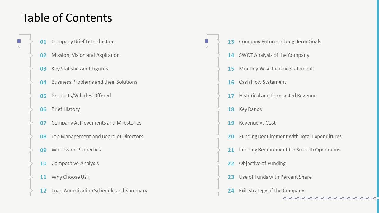 Investor_Gap_Financing_Table_Of_Contents_Portrait_PDF_Slide_1.jpg
