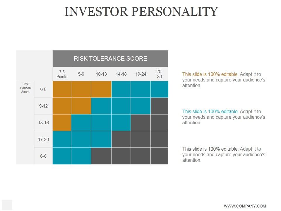 Investor_Personality_Ppt_PowerPoint_Presentation_Diagrams_Slide_1.jpg