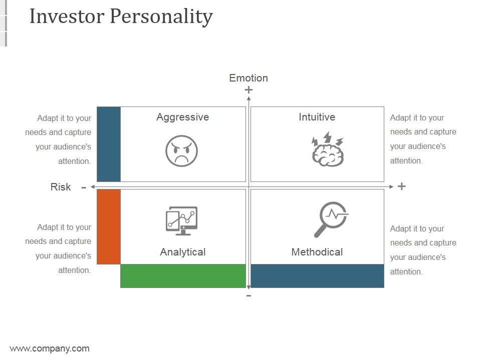 Investor_Personality_Ppt_PowerPoint_Presentation_Templates_Slide_1.jpg