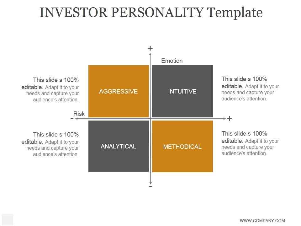 Investor_Personality_Template_Ppt_PowerPoint_Presentation_Example_2015_Slide_1.jpg