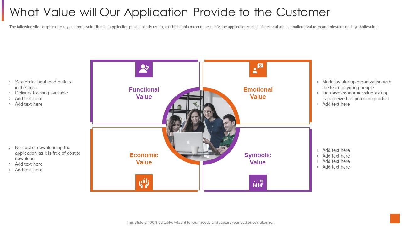 Investor_Pitch_Deck_For_Software_Development_What_Value_Will_Our_Application_Provide_To_The_Customer_Brochure_PDF_Slide_1.jpg