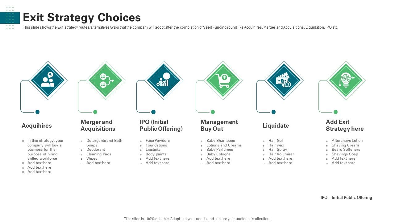 Investor_Pitch_Deck_Generate_Start_Up_Finance_Venture_Capitalist_Exit_Strategy_Choices_Summary_PDF_Slide_1.jpg