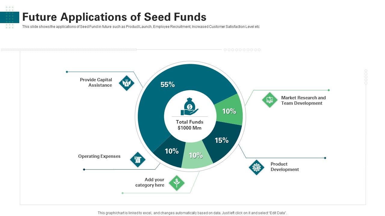 Investor_Pitch_Deck_Generate_Start_Up_Finance_Venture_Capitalist_Future_Applications_Of_Seed_Funds_Graphics_PDF_Slide_1.jpg