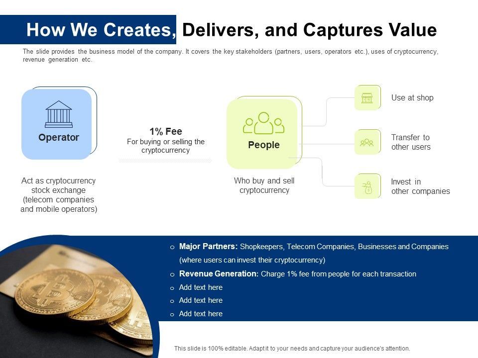 Investor_Pitch_Deck_Initial_Coin_Offering_Financing_How_We_Creates_Delivers_And_Captures_Value_Structure_PDF_Slide_1.jpg