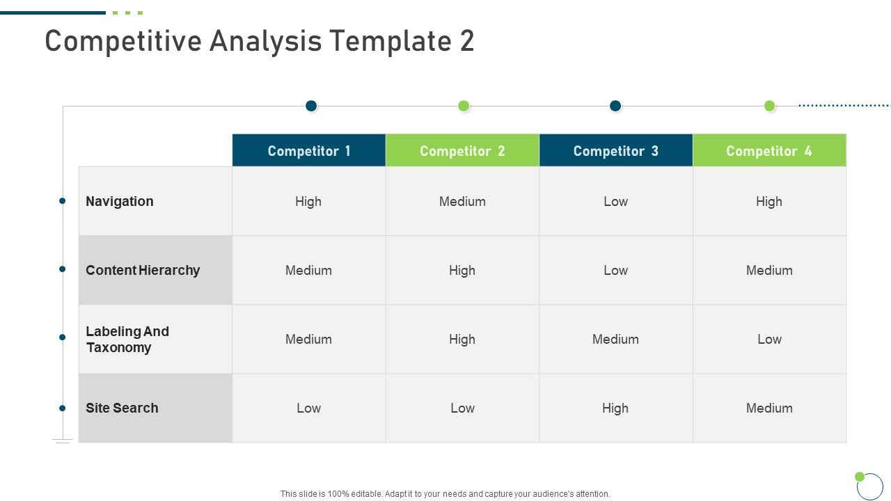 Investor_Pitch_Deck_New_Venture_Capital_Raising_Competitive_Analysis_Hierarchy_Slides_PDF_Slide_1.jpg