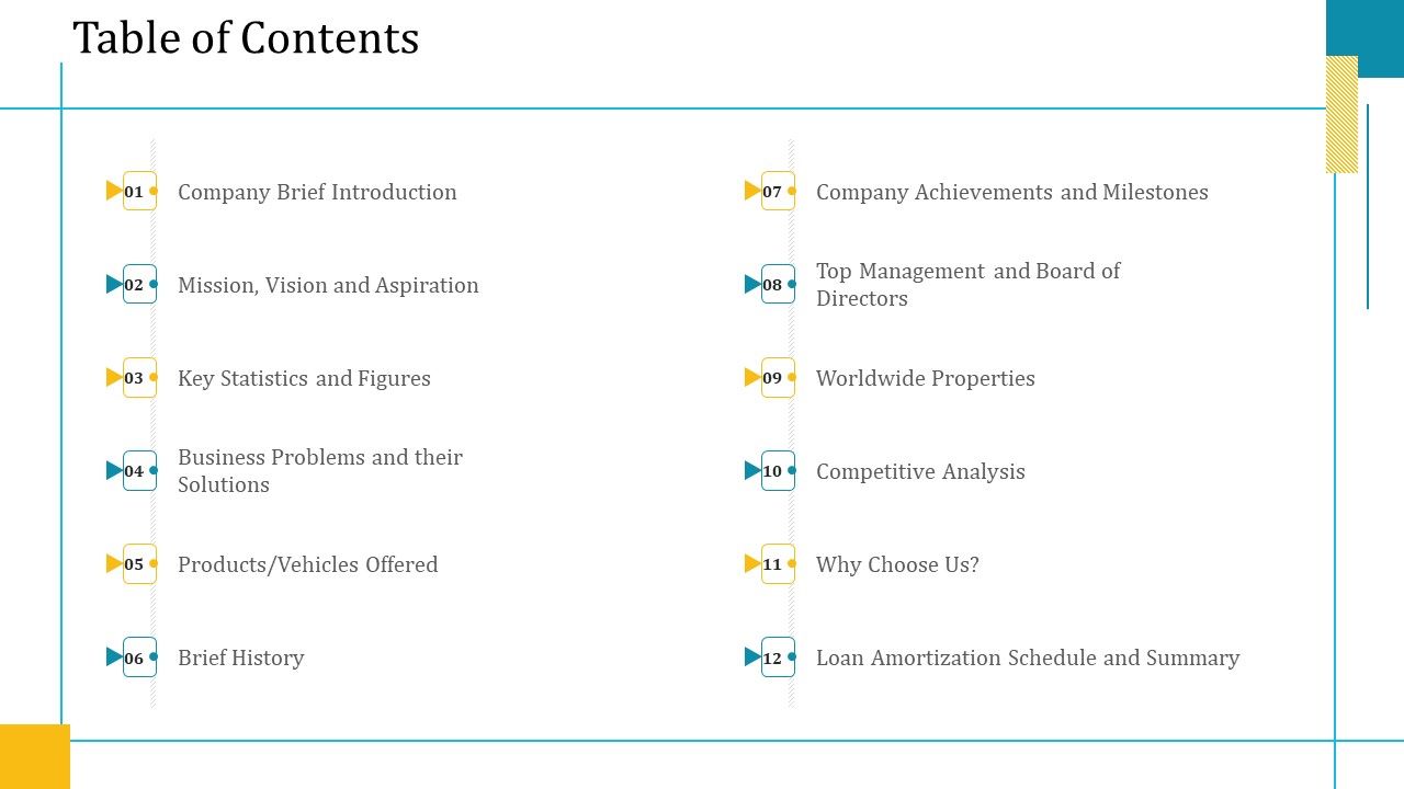 Investor_Pitch_Deck_Short_Term_Caveat_Loan_Table_Of_Contents_Ppt_File_Topics_PDF_Slide_1.jpg