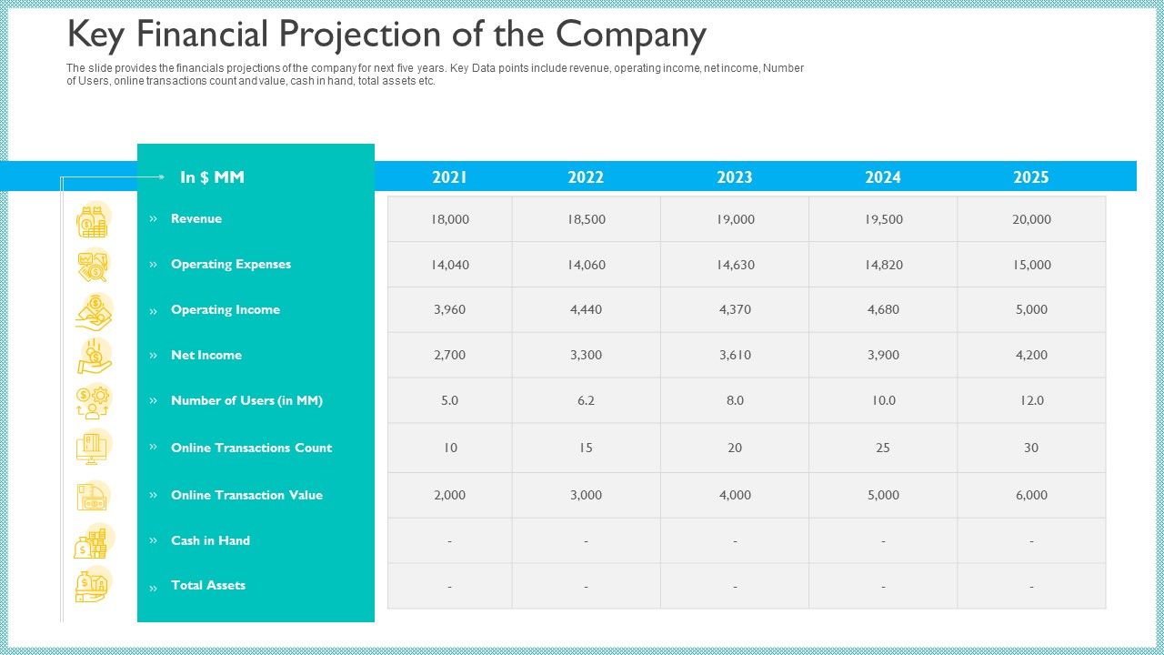 Investor_Pitch_Deck_To_Generate_Capital_From_Initial_Currency_Offering_Key_Financial_Projection_Of_The_Company_Designs_PDF_Slide_1.jpg